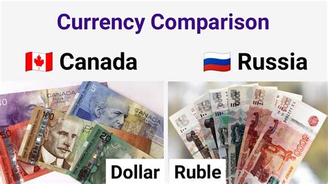 rubles to cad|Russian rubles to Canadian dollars Exchange Rate. Convert。